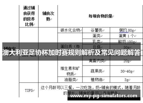 澳大利亚足协杯加时赛规则解析及常见问题解答