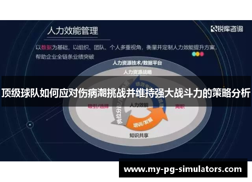 顶级球队如何应对伤病潮挑战并维持强大战斗力的策略分析