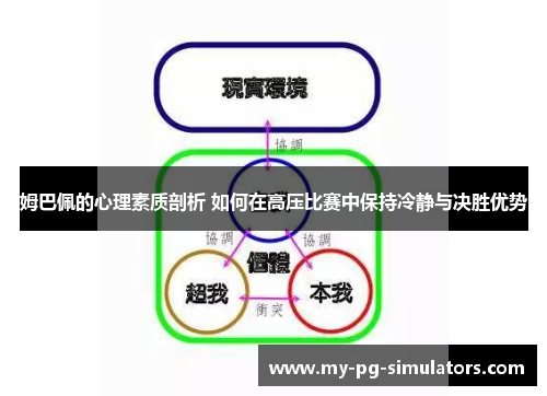 姆巴佩的心理素质剖析 如何在高压比赛中保持冷静与决胜优势