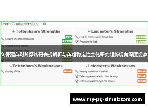 久保建英对阵摩纳哥表现解析与英超稳定性变化研究趋势视角深度观察 久保建英对阵摩纳哥表现解析与英超稳定性变化研究趋势视角深度观察