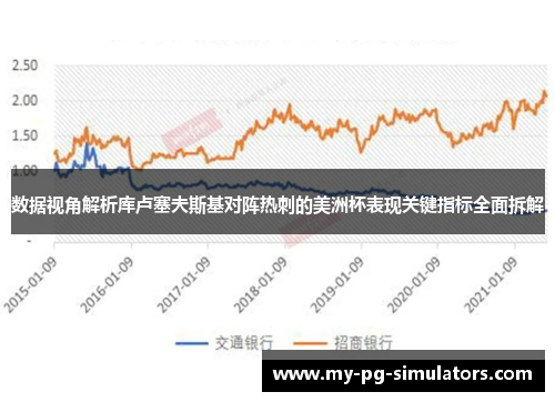 数据视角解析库卢塞夫斯基对阵热刺的美洲杯表现关键指标全面拆解 数据视角解析库卢塞夫斯基对阵热刺的美洲杯表现关键指标全面拆解