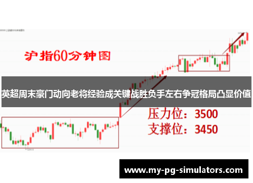 英超周末豪门动向老将经验成关键战胜负手左右争冠格局凸显价值