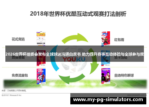 2026世界杯组委会发布全球球迷沟通白皮书 助力提升赛事互动体验与全球参与度 2026世界杯组委会发布全球球迷沟通白皮书 助力提升赛事互动体验与全球参与度