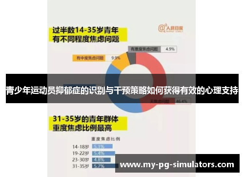 青少年运动员抑郁症的识别与干预策略如何获得有效的心理支持