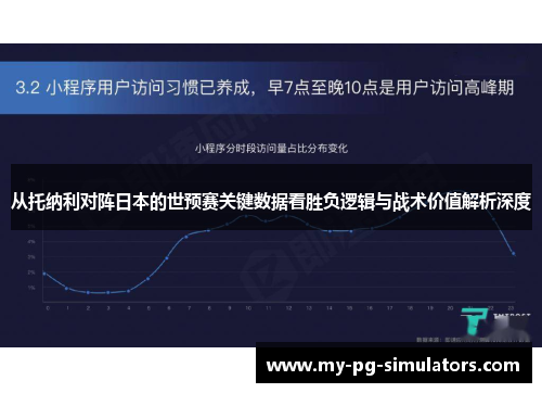 从托纳利对阵日本的世预赛关键数据看胜负逻辑与战术价值解析深度